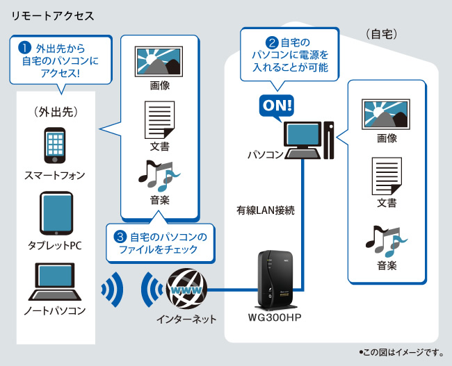vpn