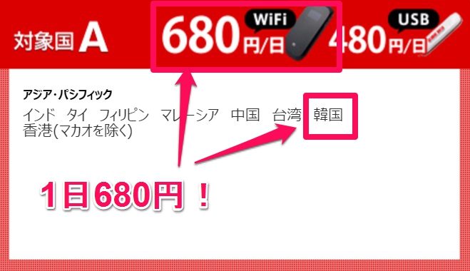 wifi