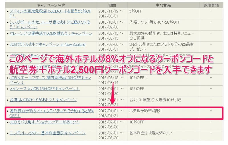 Expedia com coupons 2019