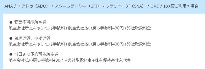 スカイ チケット キャンセル 料