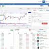ビットコイン（Bitcoin）を一瞬で現金化する方法。意外と簡単です！